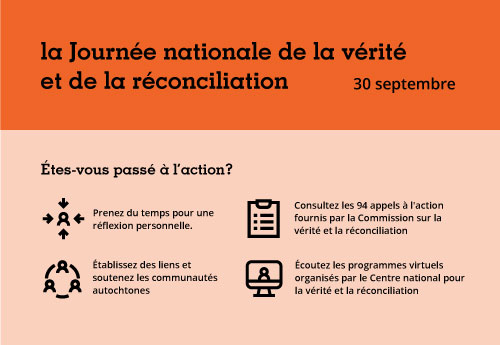 Nous marquons la Journée nationale de la vérité et de la réconciliation